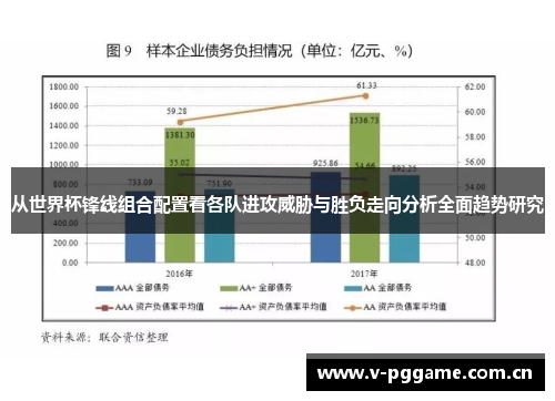 从世界杯锋线组合配置看各队进攻威胁与胜负走向分析全面趋势研究